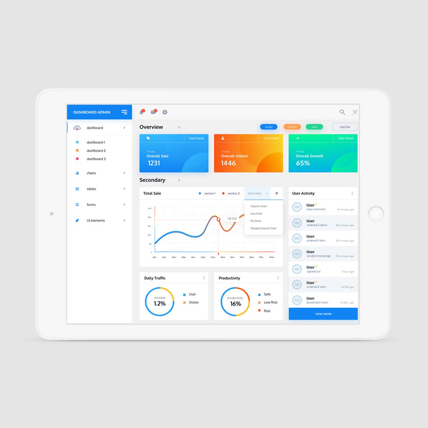 Effective Digital Marketing Service