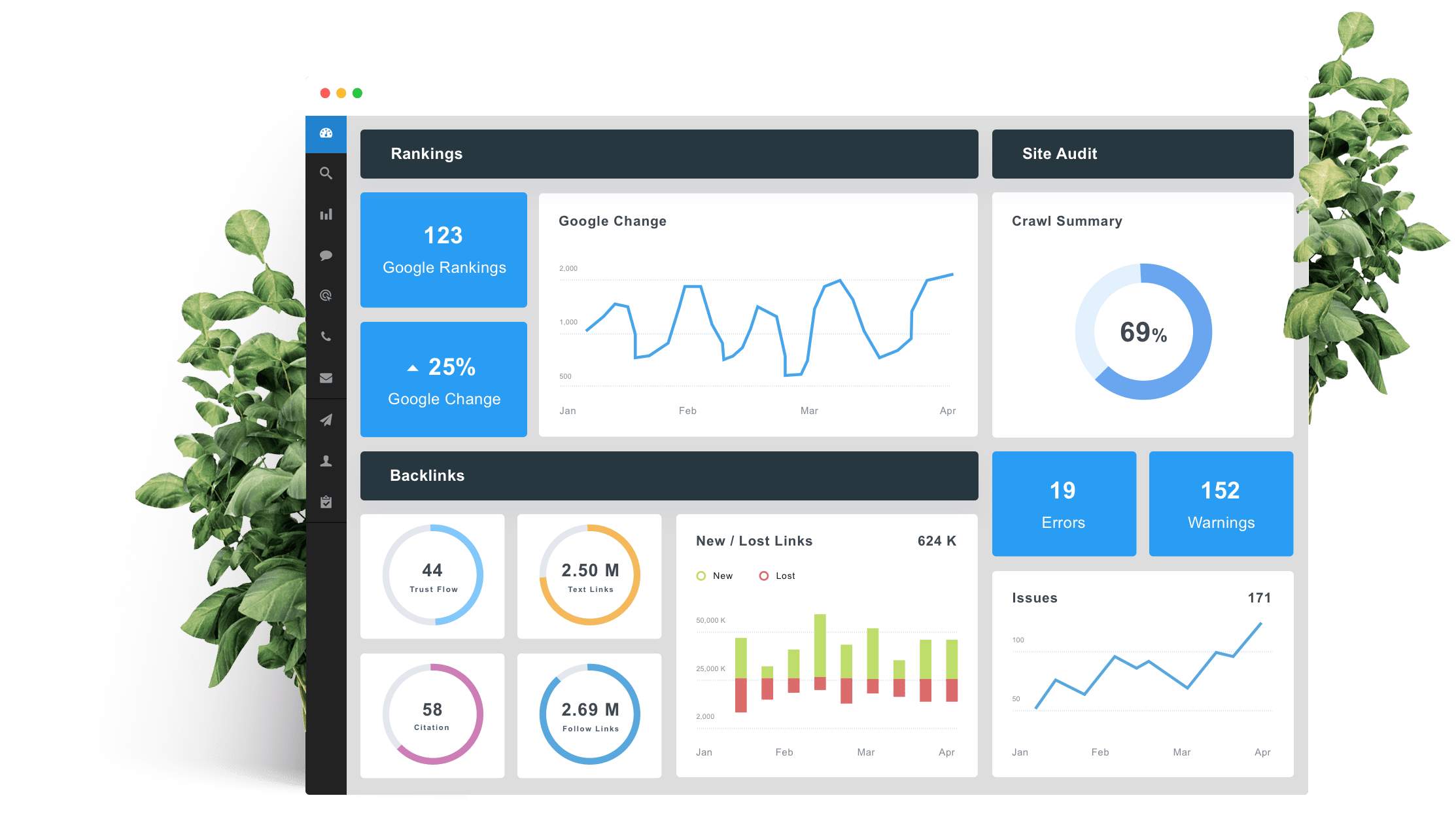 Search Engine Optimization